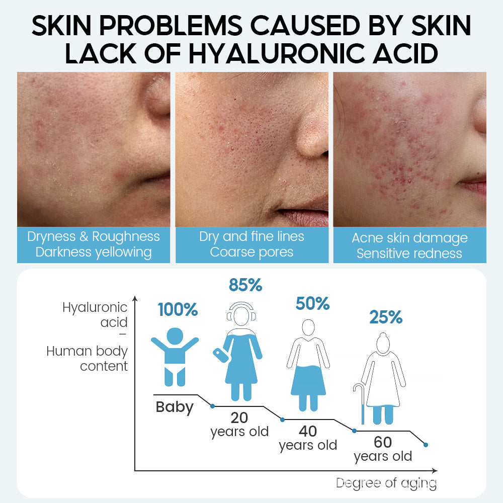 Hyaluronic Acid Face Serum Anti-Aging Shrink Pore Whitening Moisturizing