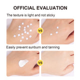 Moisturizing Correcting CC Cream Waterproof Anti-sweat 