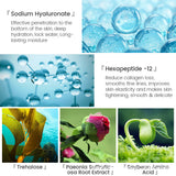 Hyaluronic Acid Face Serum Anti-Aging Shrink Pore Whitening Moisturizing